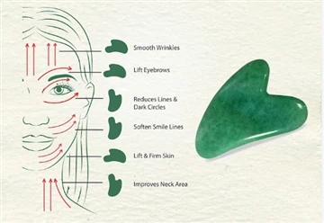 What Type Of People Is Gua Sha Suitable For?